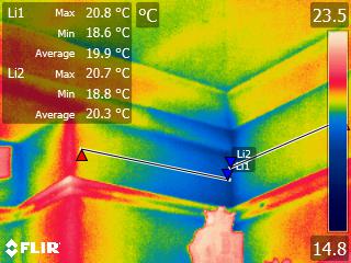 Ground Based Property Building Thermography