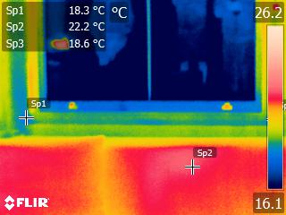 Interior Ground Based Property Building Thermography