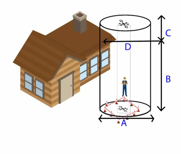 Drone Media Imaging OSC Reduced Distance