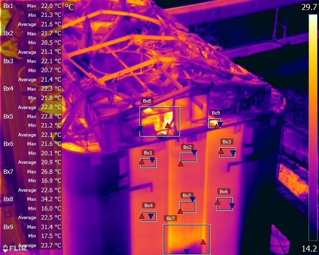 Quantitative thermography analysis