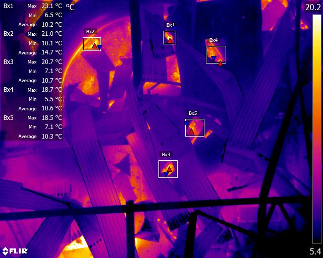 Grain Store Silo Explosion & fire thermographic imaging