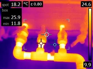 Quantitative thermography analysis